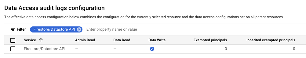 Enable Firestore Audit Logs